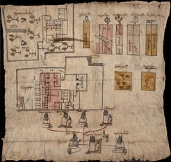 Anonymous, Pictorial Genealogy of the Damián Family Utilized in Litigation, 1576, ink and watercolor on native paper, Ayer MS 1900, Newberry Library, Chicago