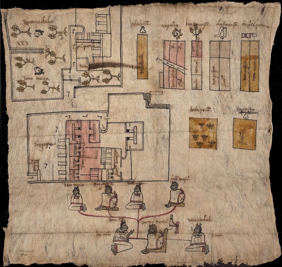 Anonymous, Pictorial Genealogy of the Damián Family Utilized in Litigation, 1576, ink and watercolor on native paper, Ayer MS 1900, Newberry Library, Chicago