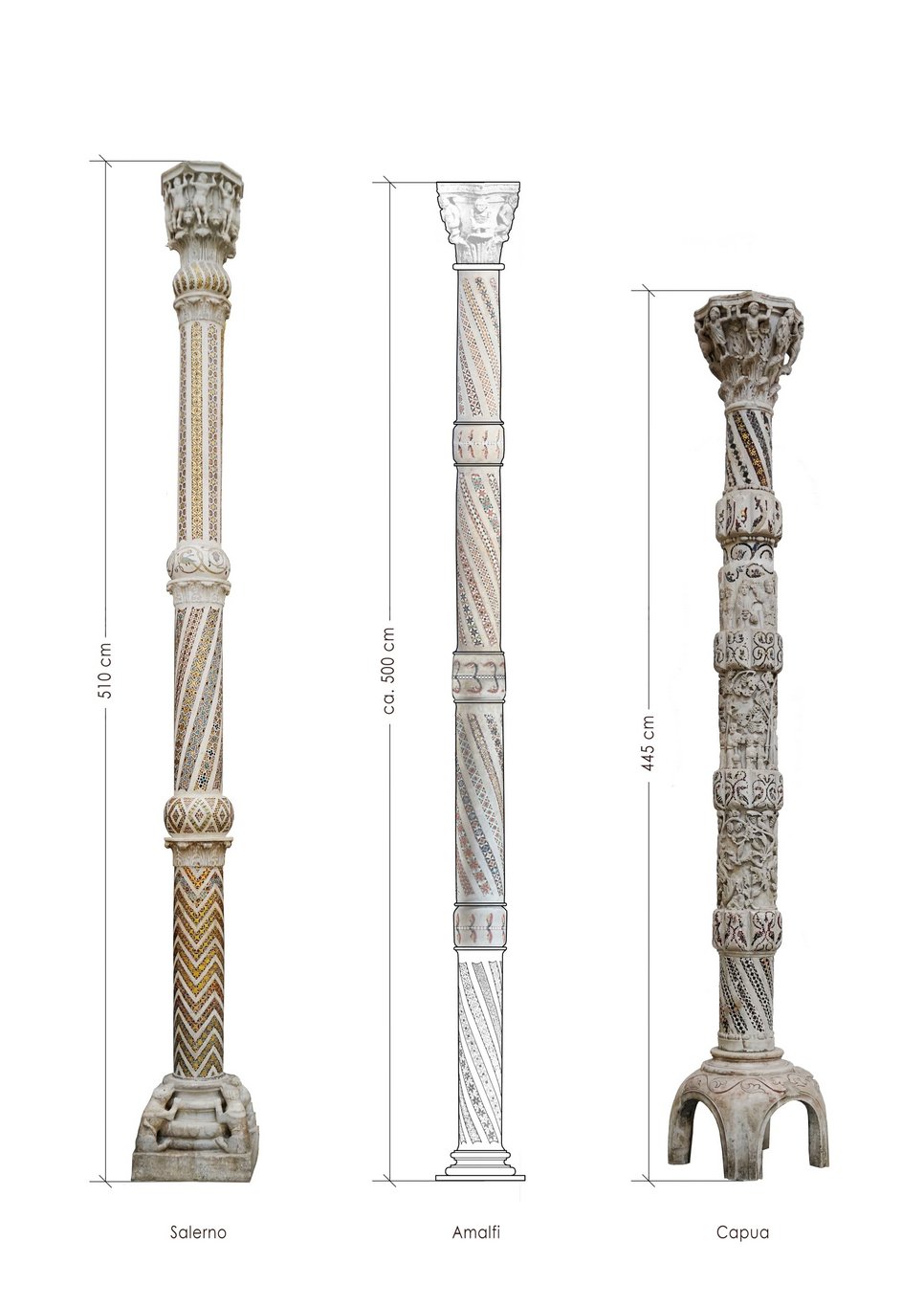 Comparative table with Easter candelabra from Campania (late 12th - early 13th c.). From left: Salerno Cathedral candelabrum; reconstructive hypothesis of the Amalfi Cathedral candelabrum (Longo-Scirocco 2021); Capua Cathedral candelabrum (graphic elaboration: Jiayao Jiang)