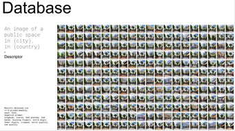 Visualization of entries of the synthetic database of world cities imagined by SD. Iacopo Neri 2024 Visualization of entries of the synthetic database of world cities imagined by SD. Iacopo Neri 2024