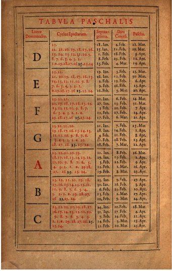 Breviarivm Romanvm, Ex decreto Sacrasancti Concilij Tridentini restitutum. Pii V. Pont. Max. Ivssv Editvm. Additis aliquot SS. Officijs, ex præcepto S.D.N. Sexti Papa V (Antwerp: Widow of Christopher Plantin and Jan Moretus, 1592), sig. *3v. Bayerische Staatsbibliothek, Res/4 Liturg. 103 Breviarivm Romanvm, Ex decreto Sacrasancti Concilij Tridentini restitutum. Pii V. Pont. Max. Ivssv Editvm. Additis aliquot SS. Officijs, ex præcepto S.D.N. Sexti Papa V (Antwerp: Widow of Christopher Plantin and Jan Moretus, 1592), sig. *3v. Bayerische Staatsbibliothek, Res/4 Liturg. 103