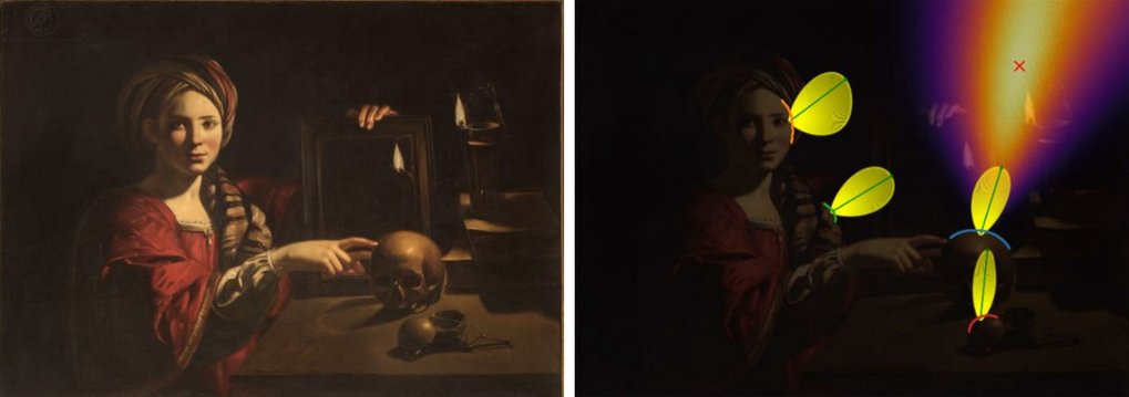 Computational Study of Light in Paintings