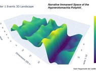 Urbanity of Images: An Ecology of Vision in the Modern City