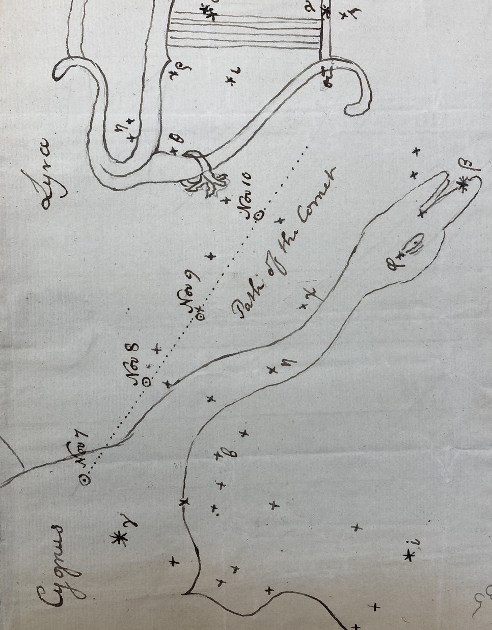 Depiction of the path of Caroline Herschel’s comet of 1795, from a letter sent by William Herschel to Joseph Banks on November 11th 1795, Slough near Windsor. The Royal Society, L&P/10/135